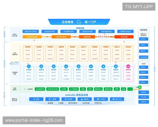 本周期内经纪机构通过数字化工具 实现了从粗放管理向数据决策的跃迁 本周期内经纪机构通过数字化工具 实现了从粗放管理向数据决策的跃迁