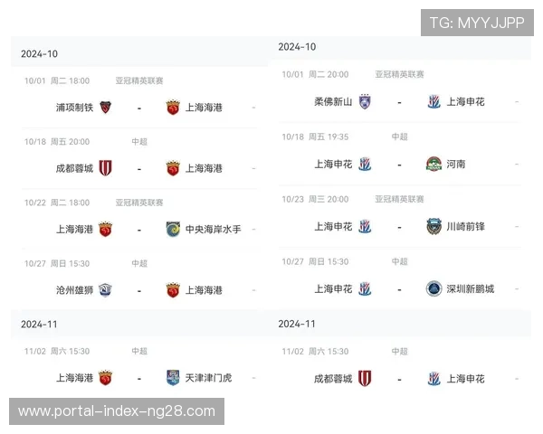 亚冠晋级概率测算显示 海港净胜球劣势难以逆转出线形势